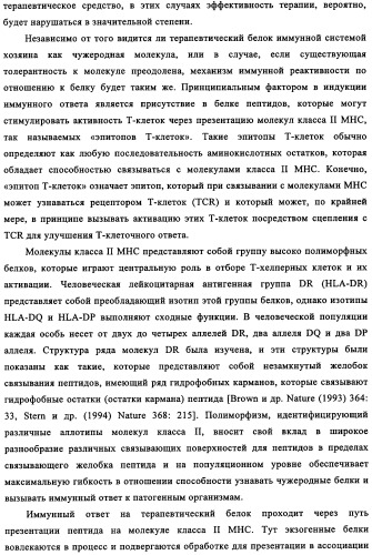 Способ картирования и устранения эпитопов т-клеток (патент 2334235)