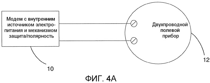 Улучшенный интерфейс полевого прибора с механизмом защиты цепи (патент 2475824)