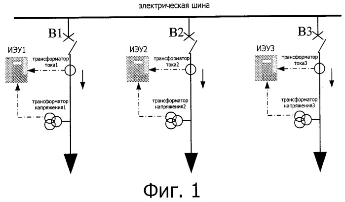 Способ и устройство для контроля вторичной цепи измерительного трансформатора в электроэнергетической системе (патент 2469342)