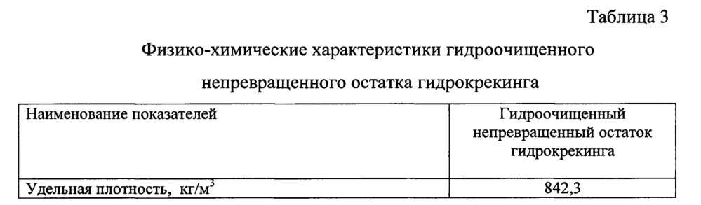 Способ получения высокоиндексных компонентов базовых масел (патент 2649395)