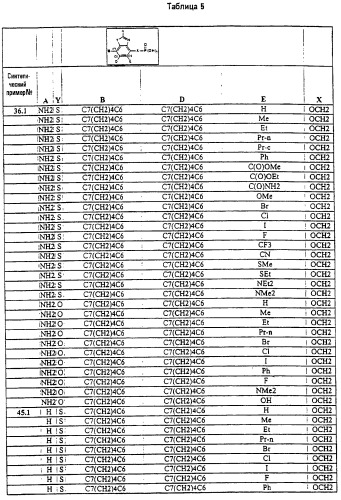 Новые гетероароматические ингибиторы фруктозо-1,6-бисфосфатазы, содержащие их фармацевтические композиции и способ ингибирования фруктозо-1,6-бисфосфатазы (патент 2327700)
