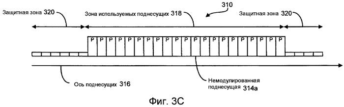 Способы и устройство для идентификации последовательности преамбулы и для оценки целочисленного ухода частоты несущей (патент 2448425)