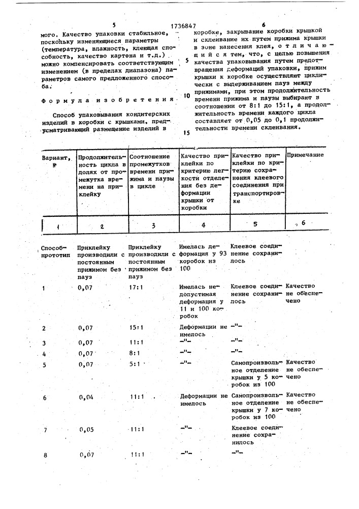 Способ упаковывания кондитерских изделий в коробки с крышками (патент 1736847)