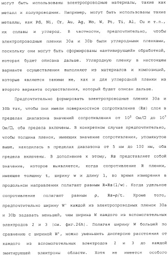 Эмитирующее электроны устройство, источник электронов и устройство отображения с использованием такого устройства и способы изготовления их (патент 2331134)