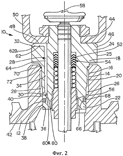 Смотровой канал стравливания давления регулирующего клапана (патент 2566359)