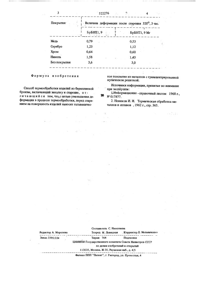 Способ термообработки изделий из бериллиевой бронзы (патент 522276)