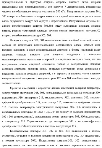 Внутритрубный дефектоскоп (варианты) и способ его применения (патент 2400738)