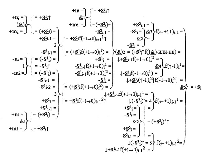 Функциональная структура условно &quot;i&quot; разряда параллельного сумматора троичной системы счисления f(+1,0,-1) в ее позиционно-знаковом формате f(+/-) (патент 2380741)