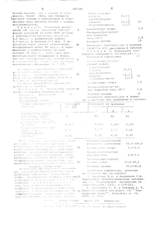 Композиция для получения пенопласта (патент 647320)