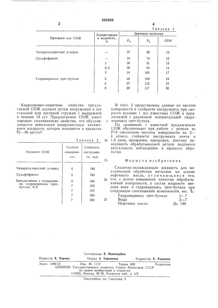 Смазочно-охлаждающая жидкость для механической обработки металлов (патент 502929)