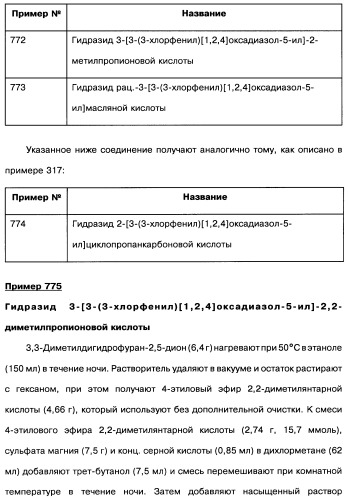 [1,2,4]оксадиазолы (варианты), способ их получения, фармацевтическая композиция и способ ингибирования активации метаботропных глютаматных рецепторов-5 (патент 2352568)