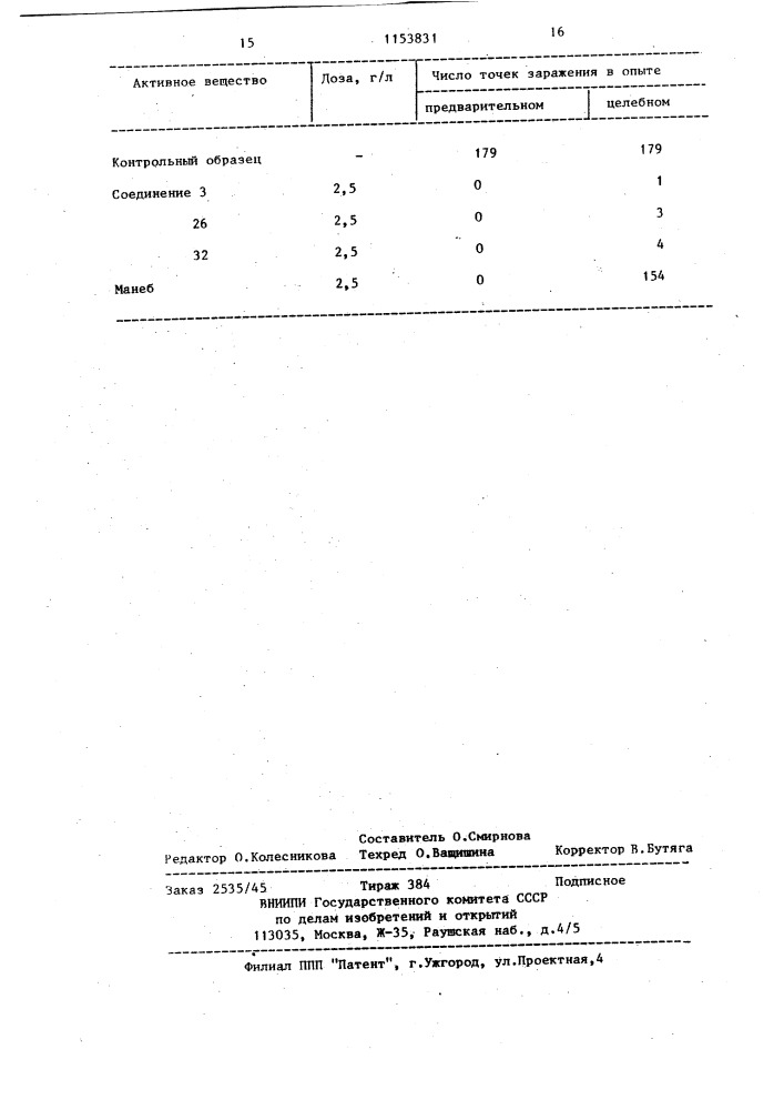 Фунгицидная композиция (патент 1153831)