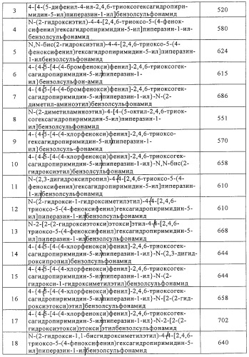 Производные пиримидин-2,4,6-трионов и фармацевтическая композиция, содержащая эти соединения (патент 2248971)