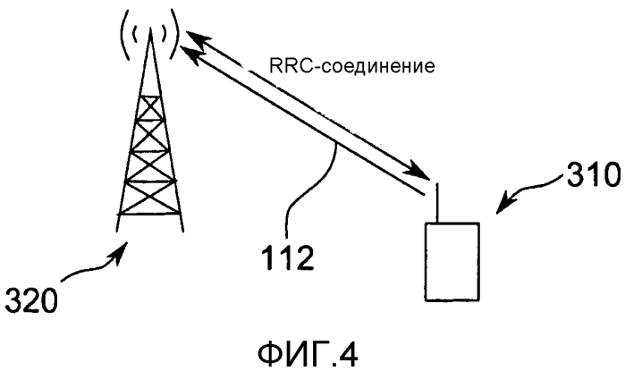 Предоставление информации о мобильном терминале объекту управления радиоресурсами сети беспроводной связи (патент 2573577)