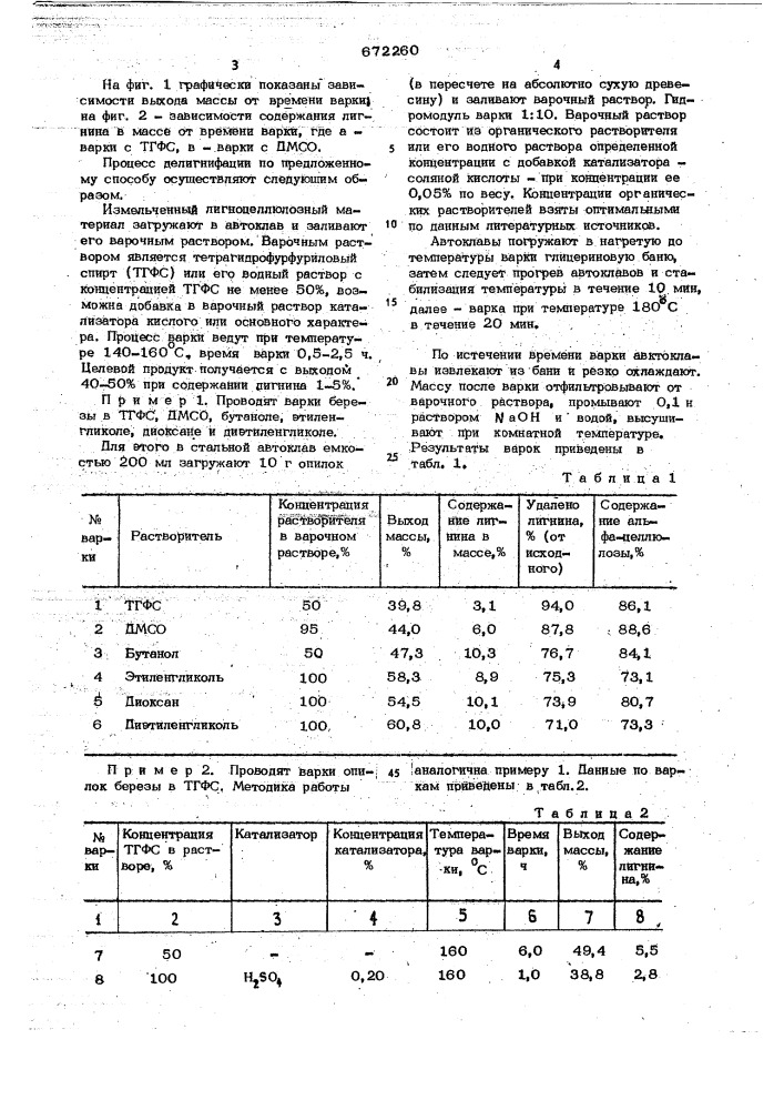 Способ делигнификации лигноцеллюлозного материала (патент 672260)