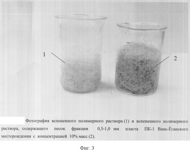 Способ крепления призабойной зоны скважины (патент 2322581)