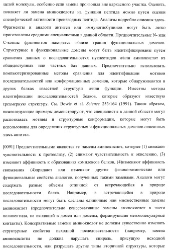 Антитела, специфичные к фактору некроза опухолей, и их применение (патент 2377253)