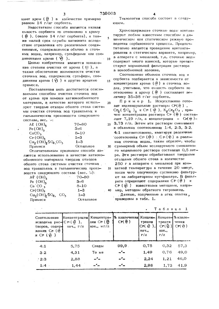 Способ очистки сточных вод от хрома (патент 739003)