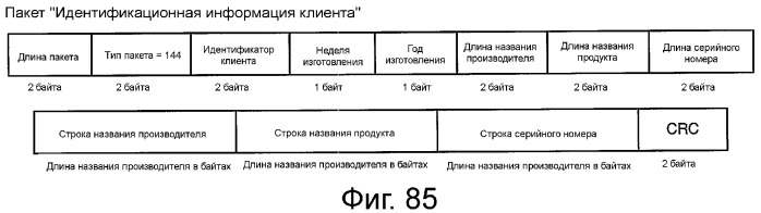 Устройство и способ реализации интерфейса высокоскоростной передачи данных (патент 2353066)