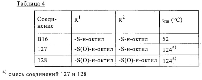 Сульфоксиды или сульфоны, привитые полимеры (варианты), полимерная композиция, способ прививки и способ стабилизации полимеров (патент 2291874)