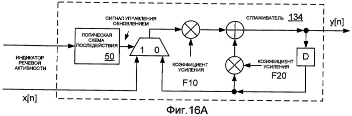 Системы, способы и устройства для обнаружения изменения сигналов (патент 2417456)