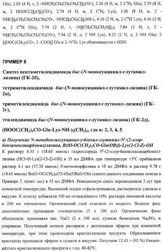 Дипептидные миметики нейротрофинов ngf и bdnf (патент 2410392)
