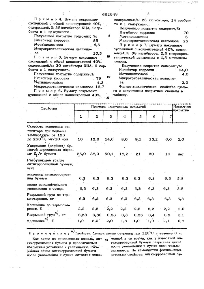 Состав покрытия антикоррозионной бумаги (патент 662649)