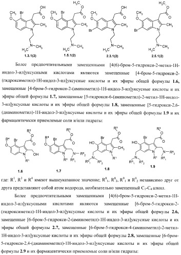 Замещенные [4(6)-бром-5-гидрокси-1н-индол-3-ил]уксусные кислоты и их эфиры, фокусированная библиотека, противовирусный препарат и фармацевтическая композиция (патент 2393149)