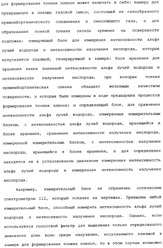 Способ формирования тонких пленок, устройство для формирования тонких пленок и способ мониторинга процесса формирования тонких пленок (патент 2324765)