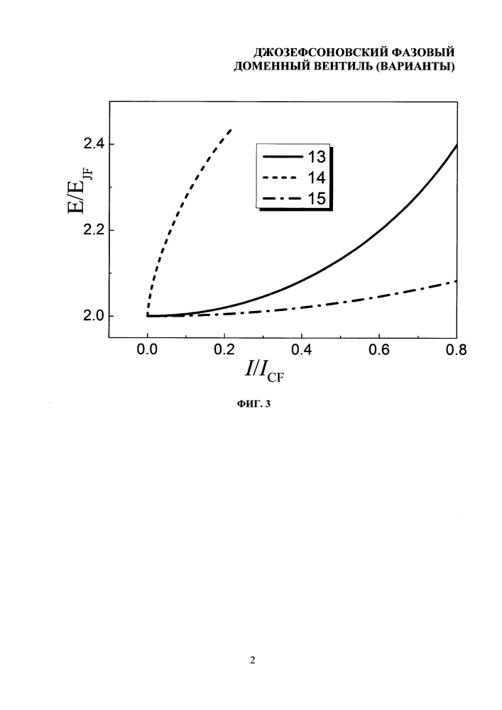 Джозефсоновский фазовый доменный вентиль (варианты) (патент 2620027)