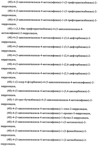 Производные 4-(4-алкокси-3-гидроксифенил)-2-пирролидона в качестве ингибиторов pde-4 для лечения неврологических синдромов (патент 2340600)