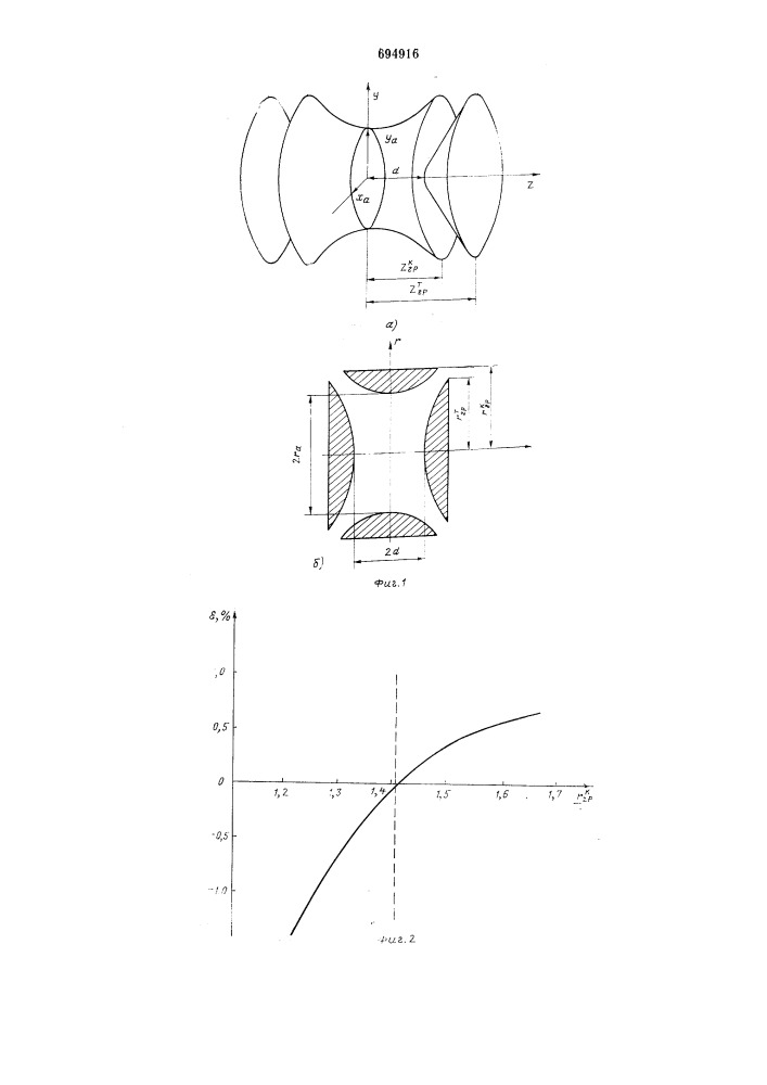 "датчик трехмерного квадрупольного масс-спектрометра (патент 694916)