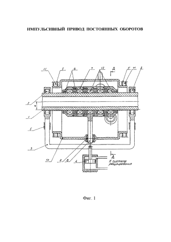 Импульсивный привод постоянных оборотов (патент 2581285)