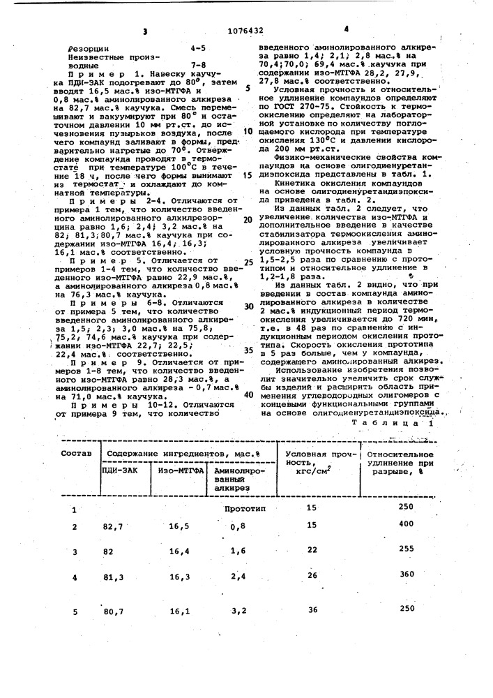 Компаунд (патент 1076432)