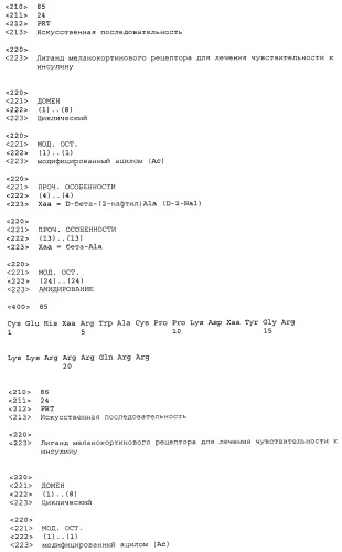 Применение меланокортинов для лечения чувствительности к инсулину (патент 2453328)