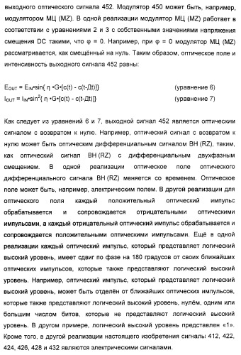 Система и способ для создания оптических сигналов с возвратом к нулю и дифференциальным двухфазным смещением (патент 2372725)