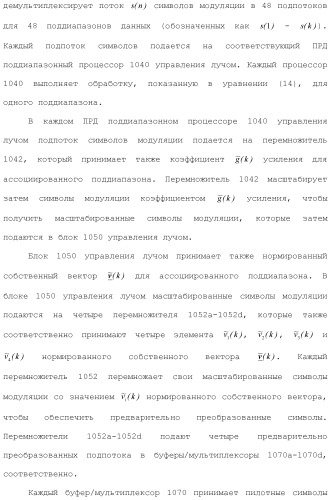 Система беспроводной локальной вычислительной сети со множеством входов и множеством выходов (патент 2485697)