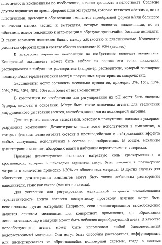 Полимеры на основе циклодекстрина для доставки терапевтических средств (патент 2332425)