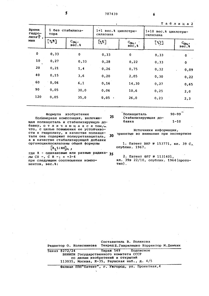 Полимерная композиция (патент 787439)