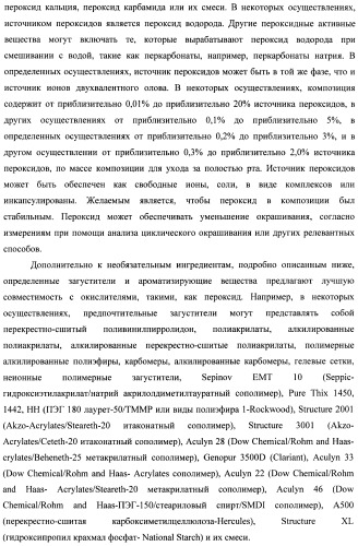 Композиции для ухода за полостью рта с улучшенным очищающим эффектом (патент 2481096)