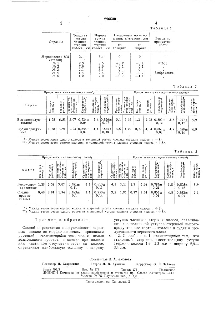 Способ определения продуктивности зерновыхзлаков (патент 296530)