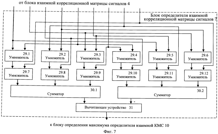 Способ обнаружения радиоэлектронных средств (патент 2497285)