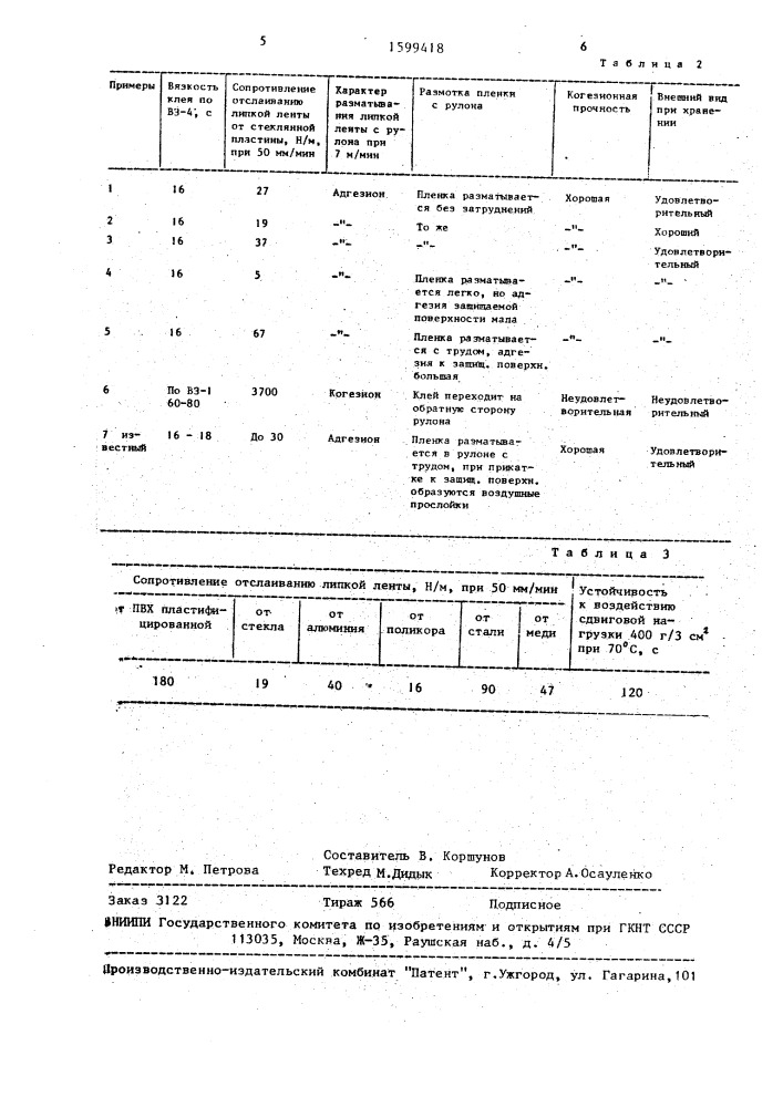 Клей для липких лент (патент 1599418)