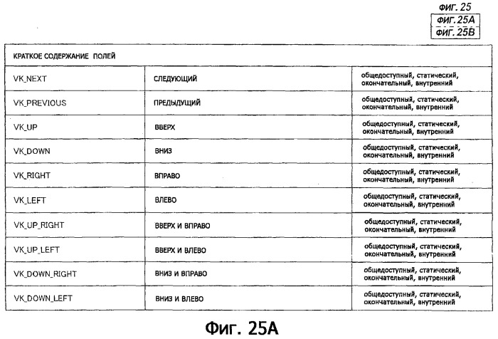 Устройство воспроизведения и способ воспроизведения (патент 2312412)