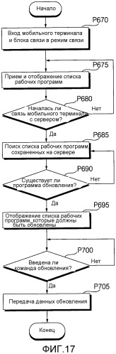 Бытовое устройство, системы бытового устройства и способ приведения их в действие (патент 2544824)