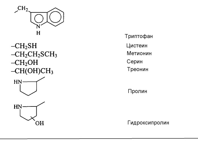 Новые соединения миметики обратного поворота и их применение (патент 2457210)