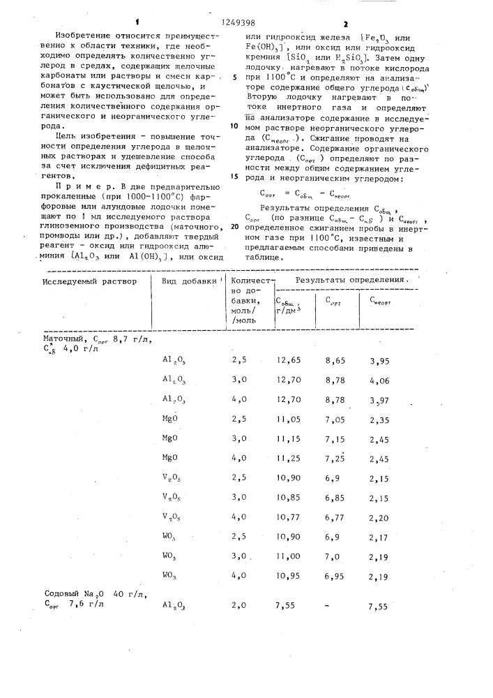 Способ определения углерода в щелочных растворах (патент 1249398)