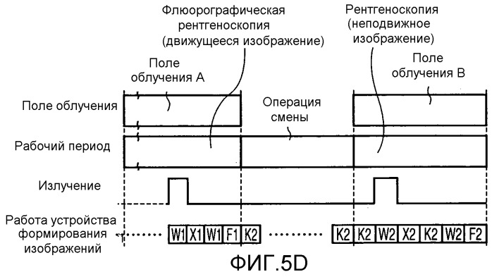 Устройство формирования изображений и система формирования изображений, способ формирования изображений и программа формирования изображений (патент 2504101)