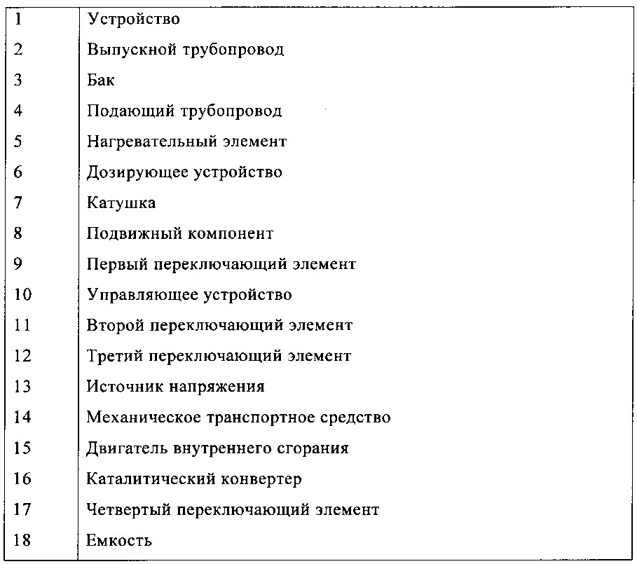 Устройство для подачи жидкой добавки и способ нагрева добавки (патент 2611110)