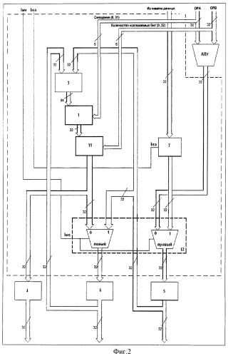 Устройство обработки битовых потоков в системах сжатия/восстановления аудио- и видеоданных (патент 2380738)